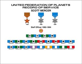 Scott Mercer